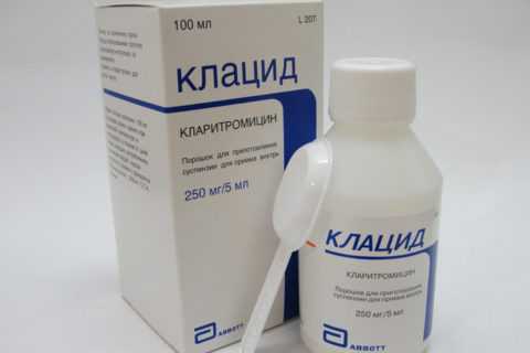 Клопамид или его аналог, Клацид