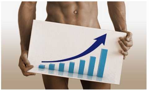 Короткий половой акт связан с врожденными пороками пениса