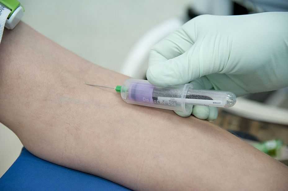 Процесс анализа