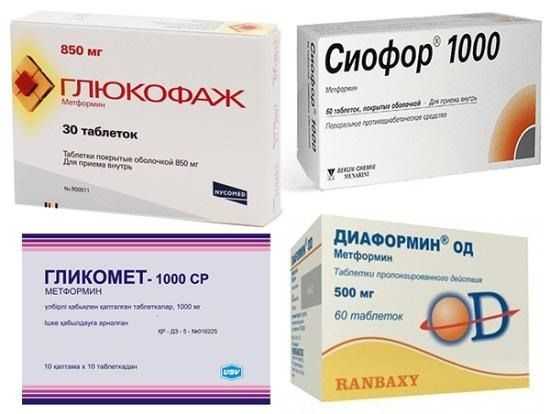 Сахароснижающие препараты