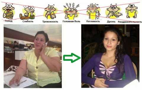 Лекарства с метформином снижают массу тела до нормы без гипогликемических реакций Лекарства с метформином снижают массу тела до нормы без гипогликемических реакций