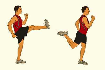 Махи расслабленной ногой Махи расслабленной ногой