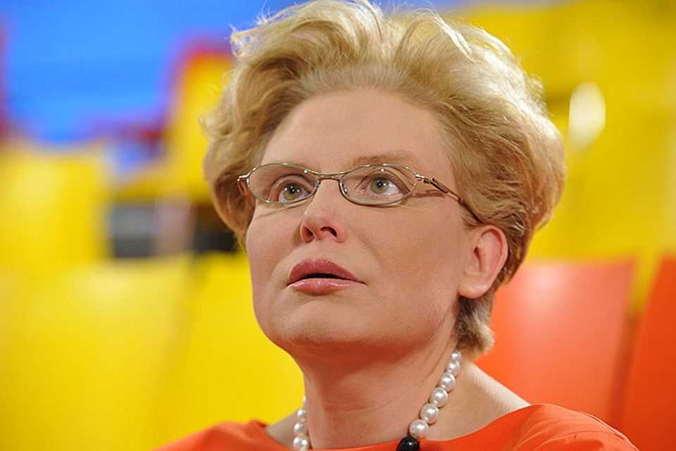 Измерение уровня глюкозы в крови