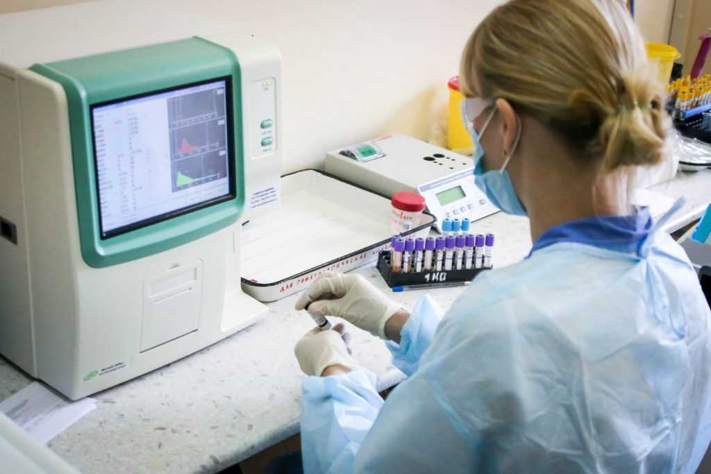 Виды исследований