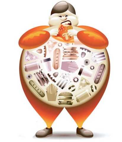 Метаболический синдром сопутствует не всем видам диабета