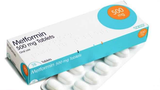 Метформин