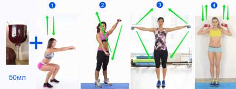 Метод повышения мышечного тонуса, доступный практически всем Метод повышения мышечного тонуса, доступный практически всем