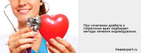 Методы лечения подбираются в частном порядке. Методы лечения подбираются в частном порядке.