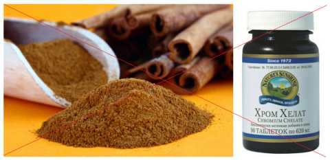Модные тенденции лечить диабет корицей и препаратами с хромом – не эффективны Модные тенденции лечить диабет корицей и препаратами с хромом – не эффективны