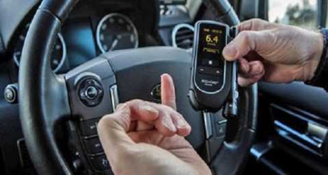 Мониторинг важного показателя.