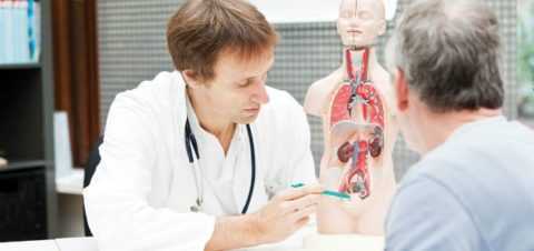 Мужчины-диабетики обязаны не реже 1 раза в год проходить осмотр уролога.