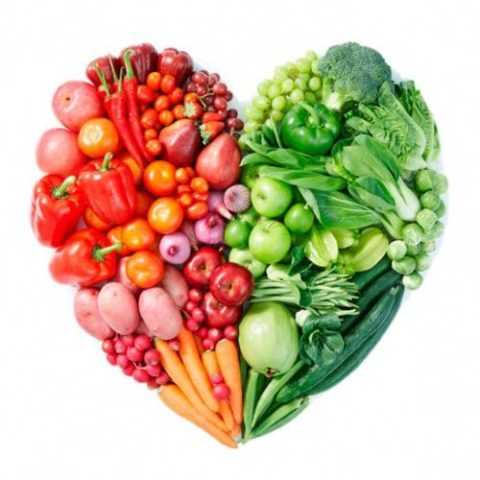 Набор полезных ингредиентов Набор полезных ингредиентов