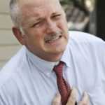 Нарушение работы сердца