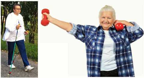 Необходимая пропорция видов физических нагрузок при СД2 – 50 на 50 Необходимая пропорция видов физических нагрузок при СД2 – 50 на 50