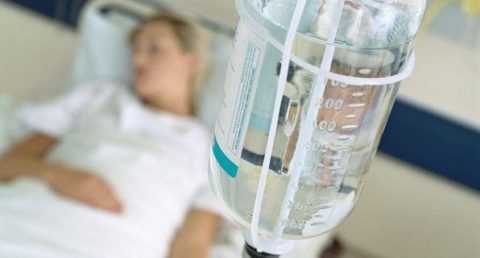 Неотложная помощь при осложнениях диабета Неотложная помощь при осложнениях диабета