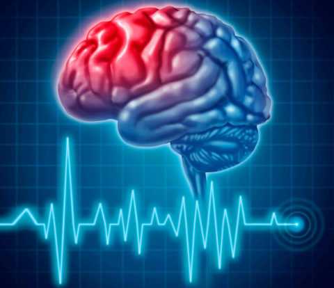 Опасные последствия поражения. Опасные последствия поражения.