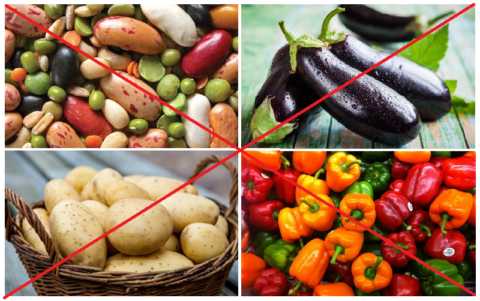 Откажитесь от лектин-содержащих продуктов при СД, ожирении, ревмартритах, заболеваниях ЖКТ и щитовидки Откажитесь от лектин-содержащих продуктов при СД, ожирении, ревмартритах, заболеваниях ЖКТ и щитовидки