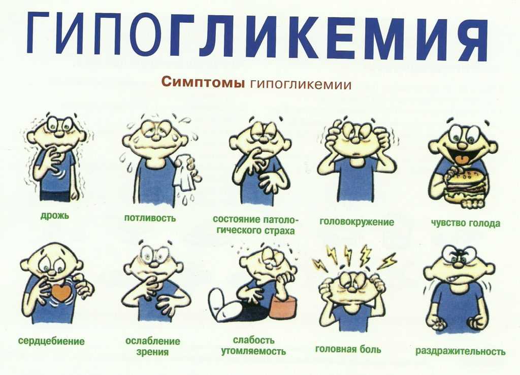 Симптомы гипогликемии