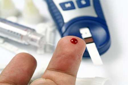 Капля крови на пальце и глюкометр Капля крови на пальце и глюкометр