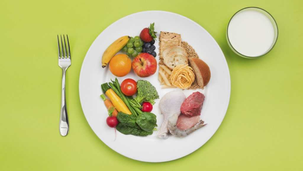 Профилактика и рекомендации