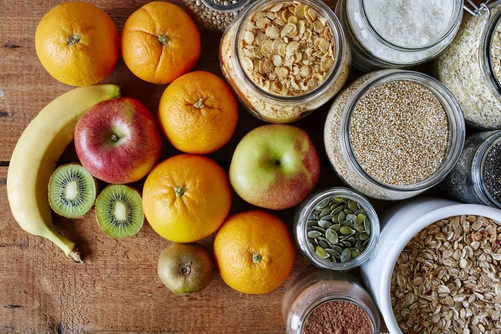 Разрешенные продукты