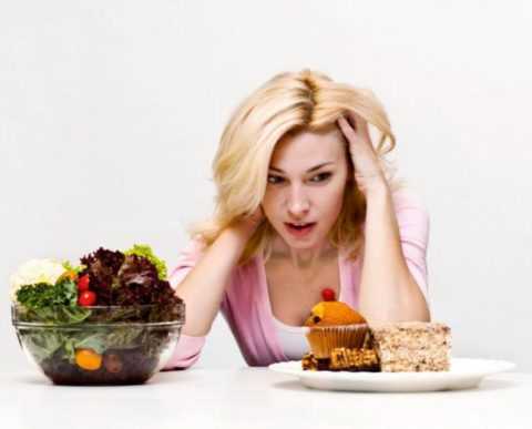 Почему развивается гипогликемия. Почему развивается гипогликемия.