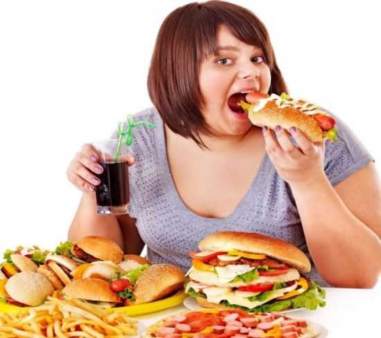 Ожирение у женщин