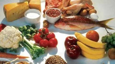 Правильное питание при патологиях хрящевой и костной ткани Правильное питание при патологиях хрящевой и костной ткани