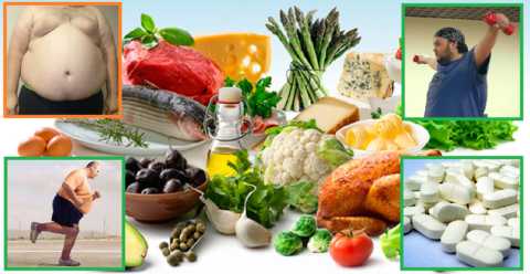 Прежде, чем пить лекарства, надо сесть на диету и заняться физкультурой Прежде, чем пить лекарства, надо сесть на диету и заняться физкультурой