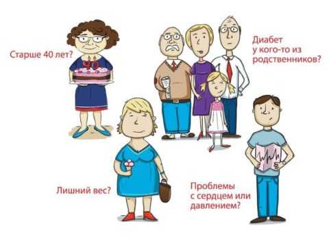 При сочетании нескольких факторов риска риск развития предиабета возрастает При сочетании нескольких факторов риска риск развития предиабета возрастает