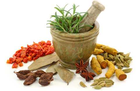 Приоритетные методики. Приоритетные методики.