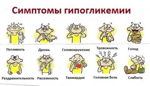 Признаки гипогликемии свидетельствуют о неправильно рассчитанной дозе инсулина или сахароснижающих препаратов.