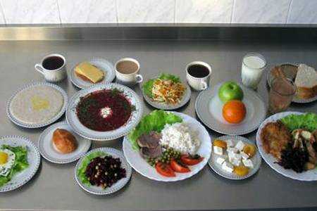 различные блюда различные блюда