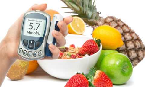 Разрешенные и запрещенные продукты питания Разрешенные и запрещенные продукты питания