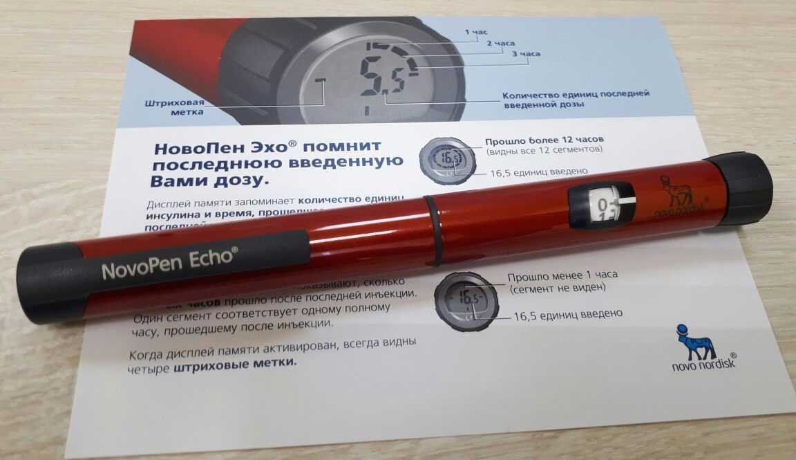 шприц-ручка