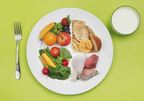 раздельное питание