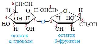 Структурная формула сахарозы