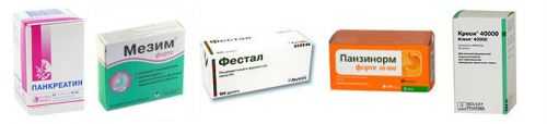 Препараты ферментного действия