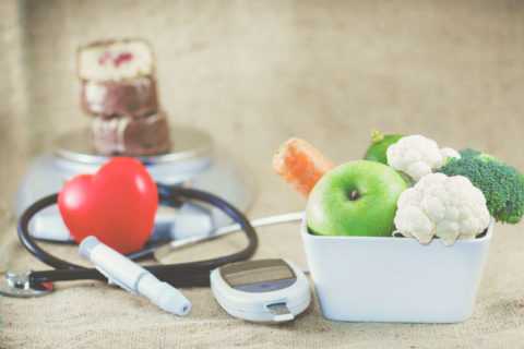 Все инсулиновые препараты применяются на фоне диеты и её ограничения 1700-3000 ккал Все инсулиновые препараты применяются на фоне диеты и её ограничения 1700-3000 ккал