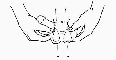 Захват мошонки и яичек